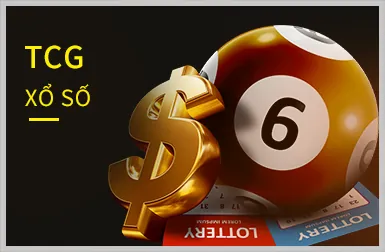 Biểu tượng kho game đa dạng
